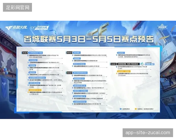 2026年夏季赛事内容服务市场将围绕实时传输指标展开新一轮规模化竞速